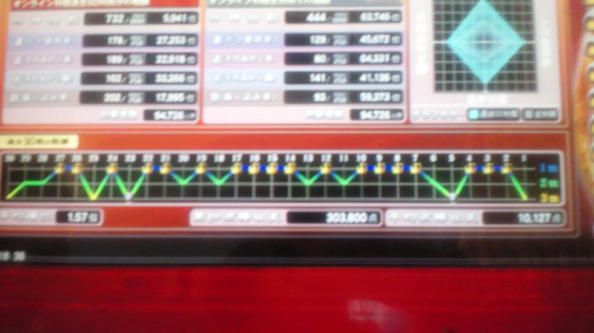 NowLoading...