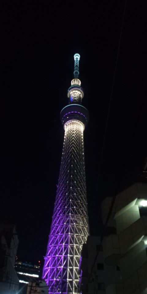NowLoading...