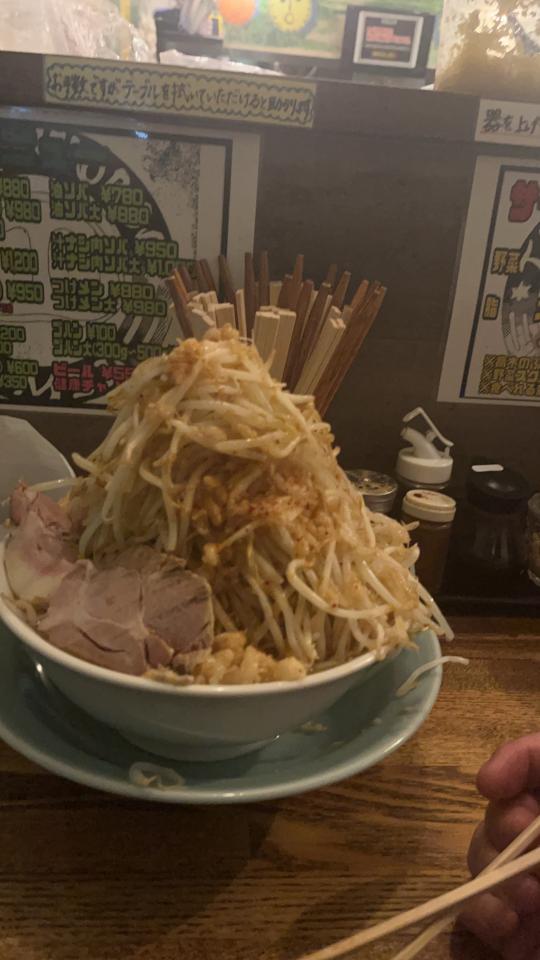 NowLoading...