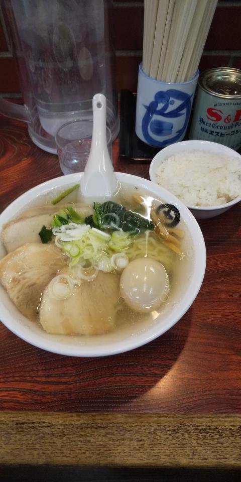 NowLoading...