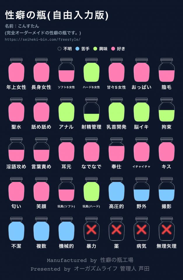NowLoading...