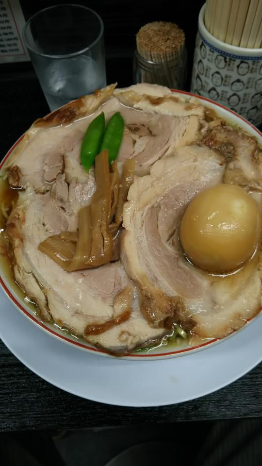 NowLoading...