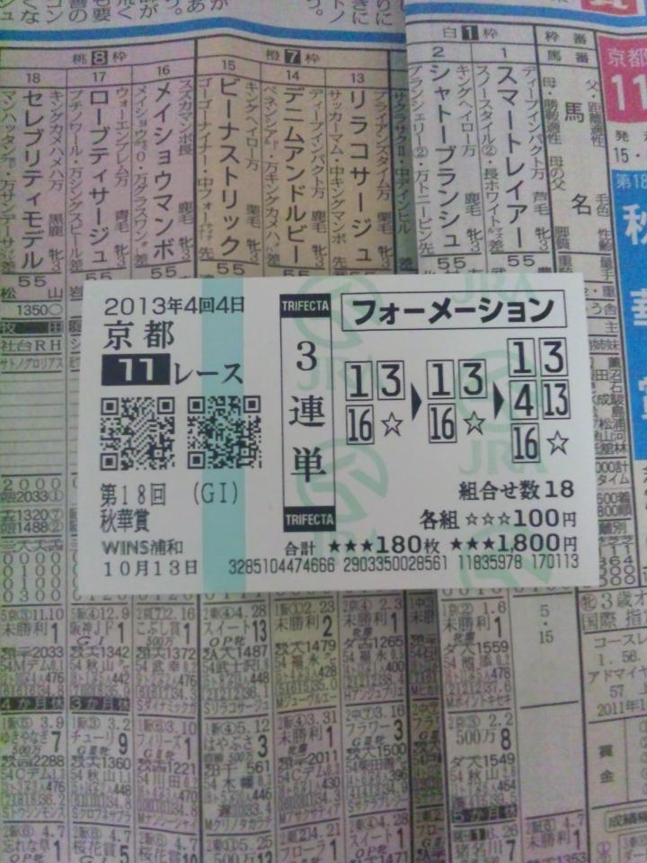NowLoading...