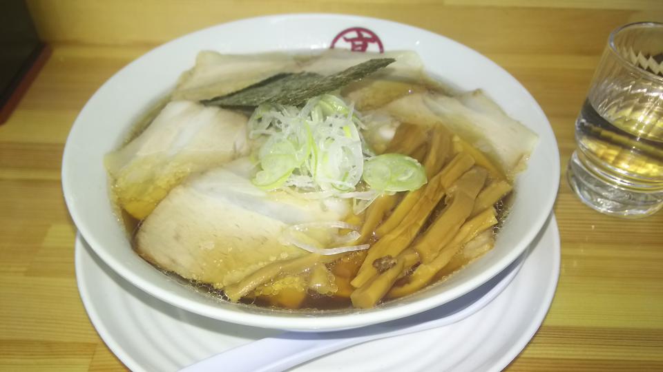 NowLoading...
