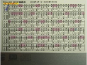 NowLoading...