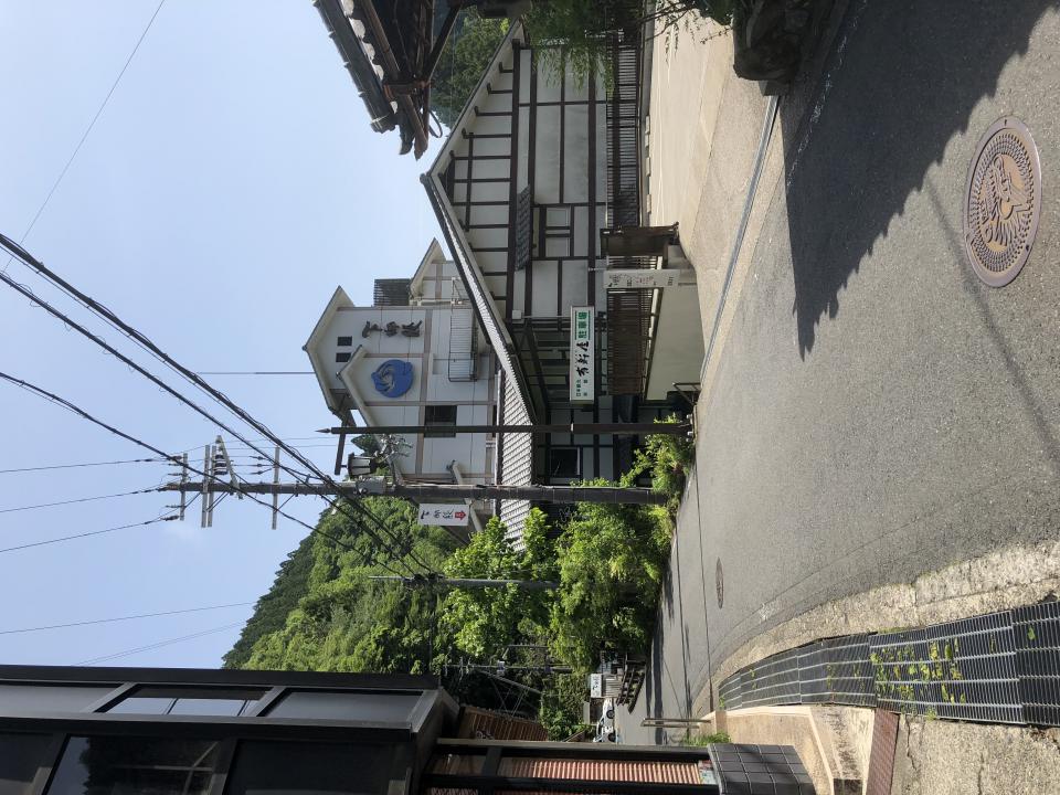 NowLoading...