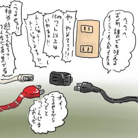 NowLoading...