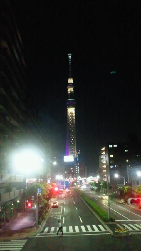 NowLoading...