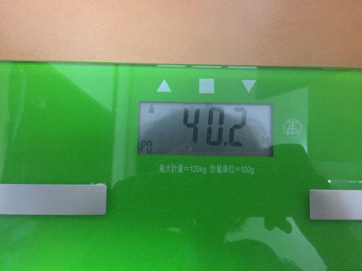 NowLoading...