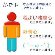 NowLoading...