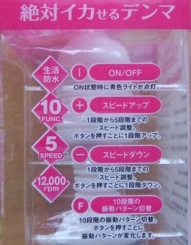 NowLoading...