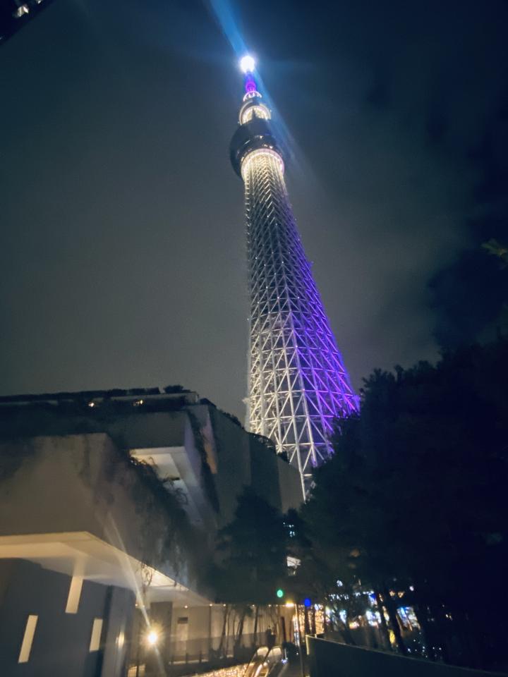 NowLoading...