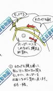 NowLoading...