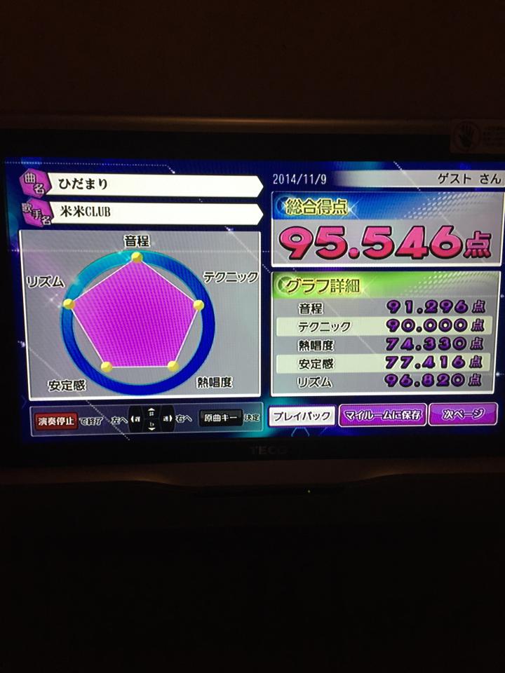 NowLoading...
