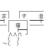 NowLoading...