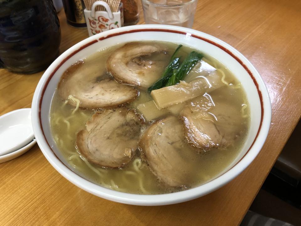 NowLoading...