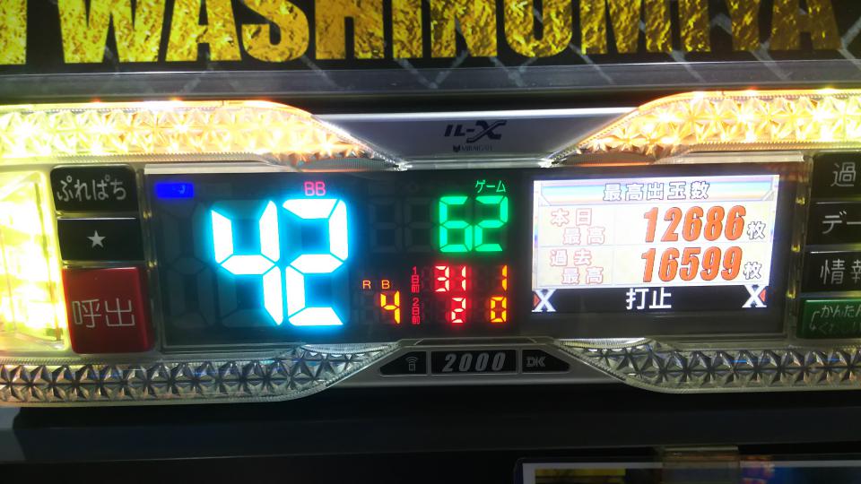 NowLoading...