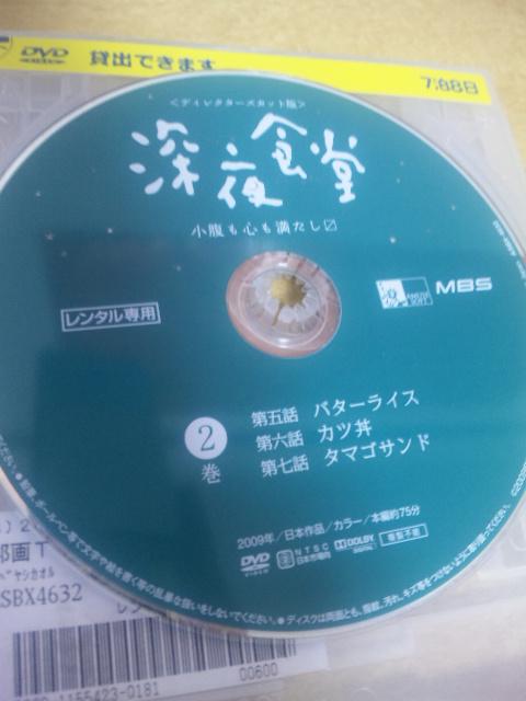 NowLoading...