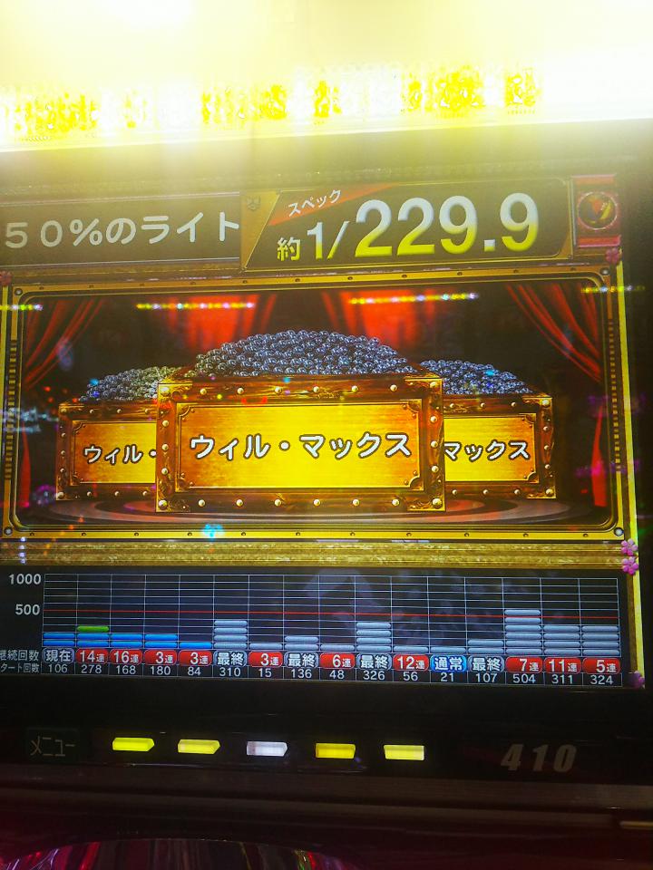 NowLoading...